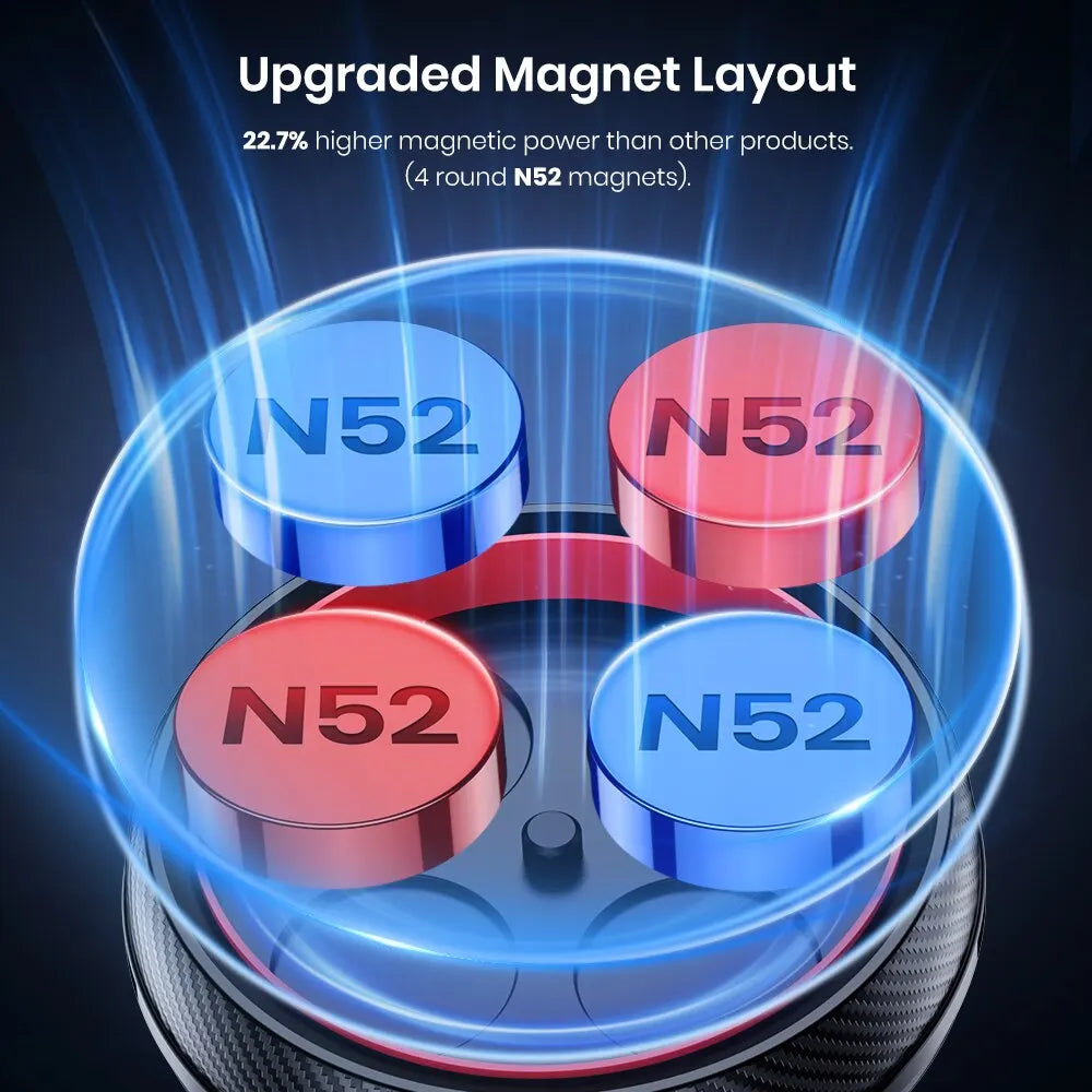 Magnetic Car Phone Holder™